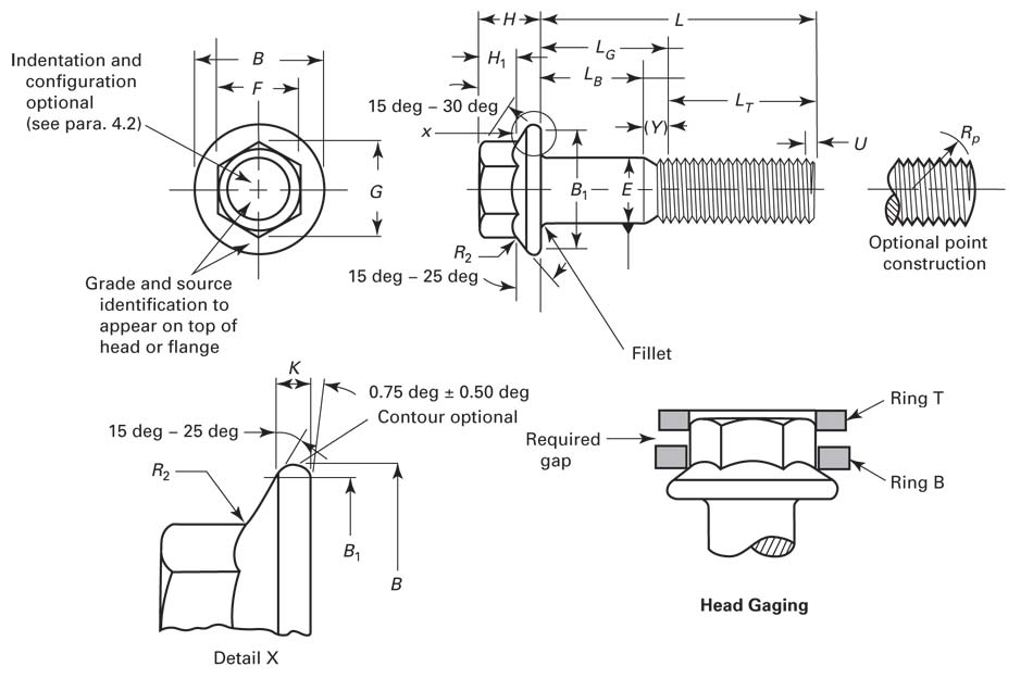 Asme B18.2.1 Hex Flange Screws - Boltport Fasteners