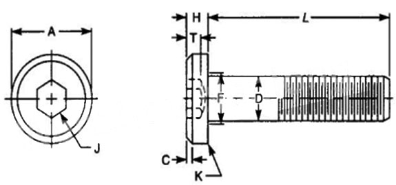 Asme B183 Low Profile Socket Head Cap Screws Boltport Fasteners 4675